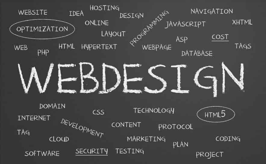 San Diego Web Design